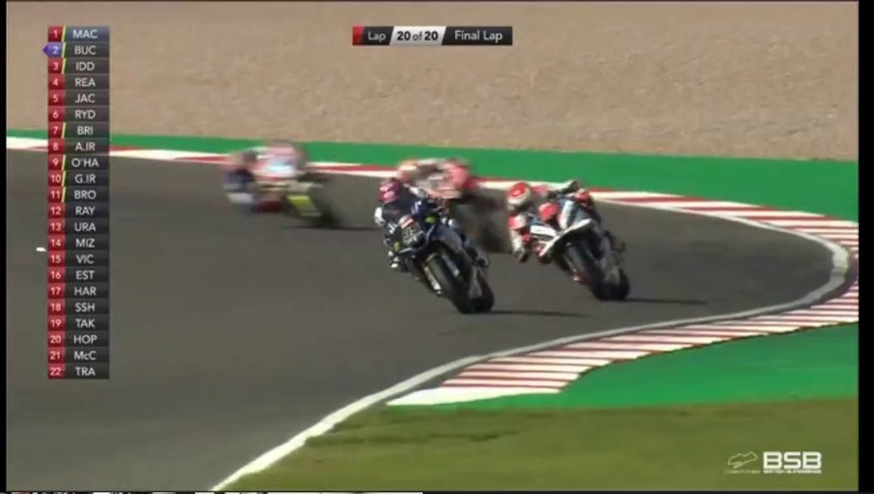 British Superbikes (BSB) 2021 Round 10 Donington Park Highlights