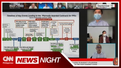 Senate panel seeks complaints vs. Pharmally Execs, Yang, Lao