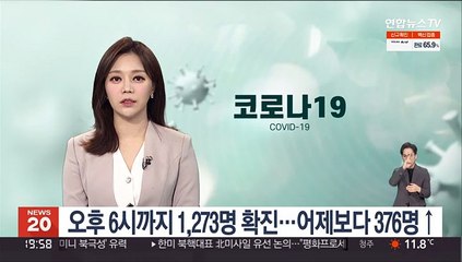 오후 6시까지 1,273명 확진…어제보다 376명↑