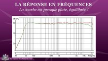 7 Critères Pour Bien CHOISIR TES ENCEINTES DE MONITORING