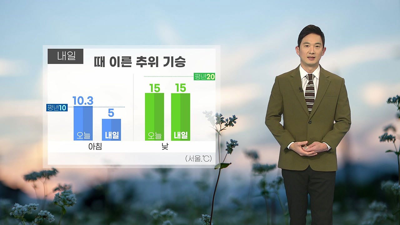 [날씨] 내일 때 이른 추위 기승...아침 기온 오늘보다 3~6도가량 낮아 / YTN