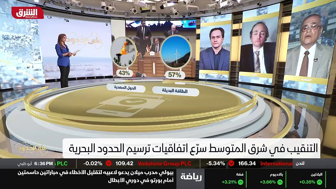 ...وبالتالي خط الغاز العربي القادم من العري...