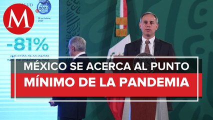 México, cerca del punto mínimo absoluto de la pandemia_ López-Gatell