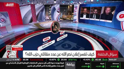 ...هذا من جهة من جهة الثانية ، المشهد أيضا ...