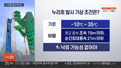 한국형 발사체 누리호 D-1…당일 발사 조건은?