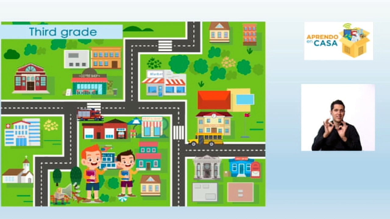 #AprendoEnCasa Inglés: Recognizing playtime outdoor activities (Tercer Año - Primaria)