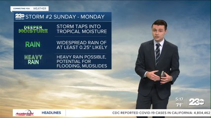 23ABC Evening  Weather update October 19, 2021