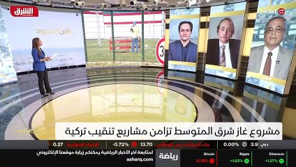 ...مستوى العالم في تلبية احتياجات الدول من ...