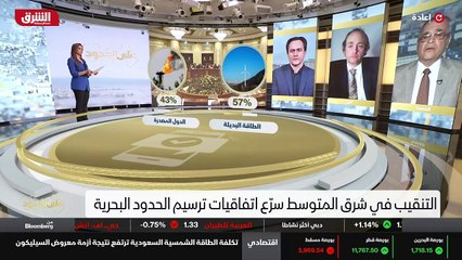 ...دول عربية تصدر الغاز حاليا الى اوروبا مث...