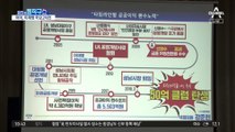 이재명 “유동규 채용 과정, 기억 안 나”