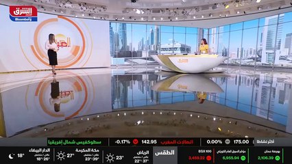 ...صالح لديها الكلمة الاولى من الشرق صباح...