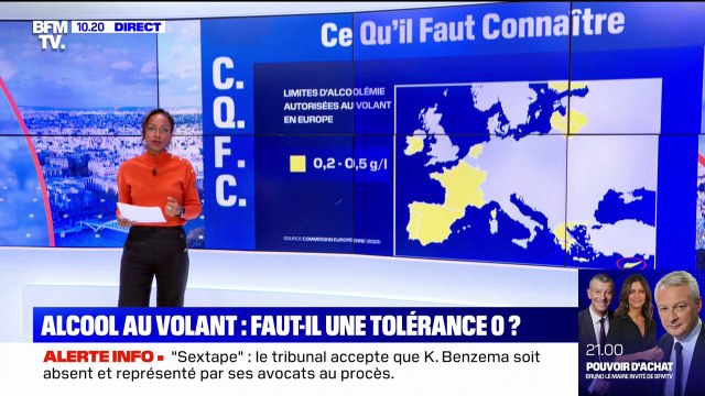 Alcool au volant: quelle politique chez nos voisins ?
