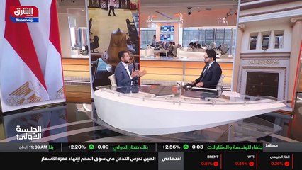 ...يؤيدك في هذه النقطة وفي مؤشر مهم جدا بتت...