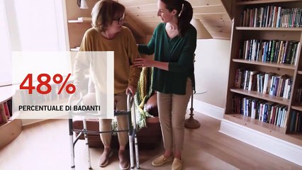Green Pass per colf e badanti, Domina: "Difficili controlli e serve un numero verde per gli anziani"