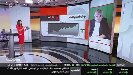 ...عامل وكيف يمكن التصرف ....