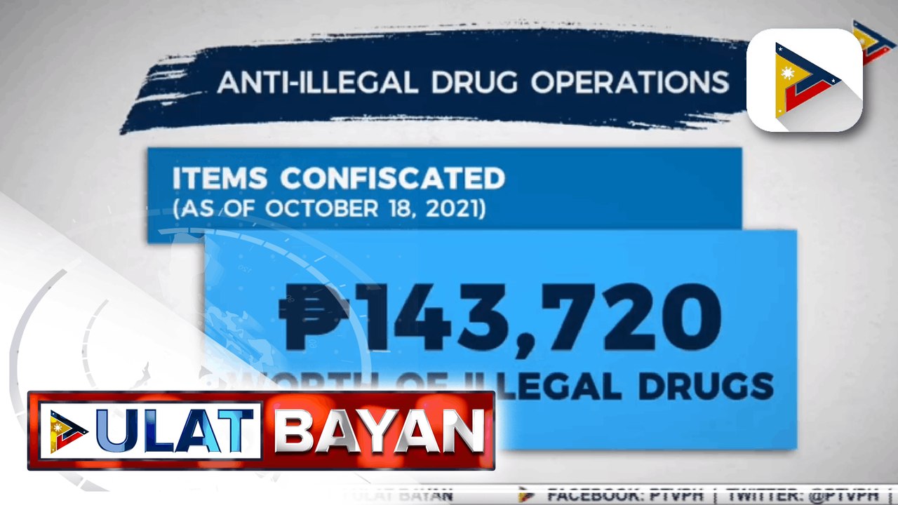 50 drug suspects, arestado sa magkakahiwalay na anti-illegal drug operations