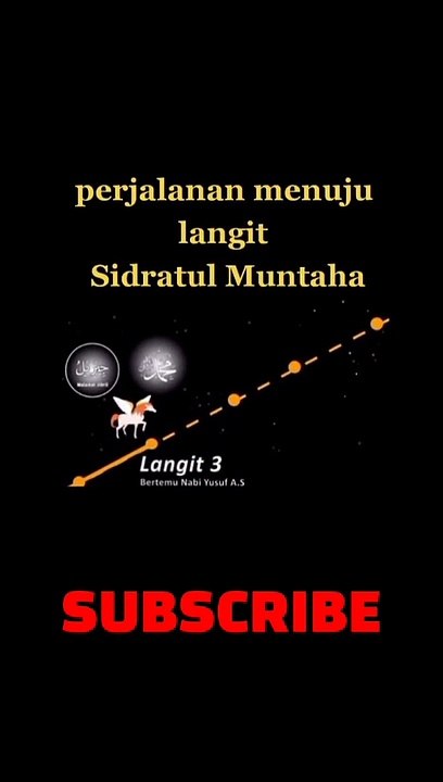 Story wa maulid Nabi Muhammad SAW (status wa 30 detik)