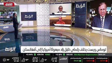 ...أن هذا التحليل هو الآن واضح...