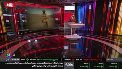 الإرتداد شرقاً