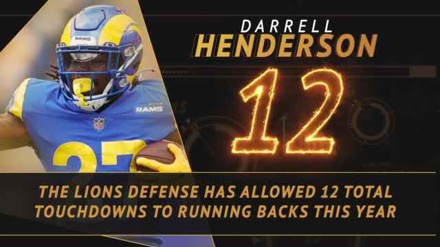 Fantasy Hot or Not - Henderson to run riot on a tame Lions defense?