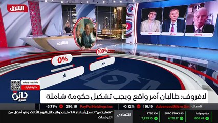 ...هل في هذا المنحى أيضا من أجل التوضيح لطا...