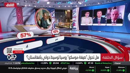 ...مع طالبان محور حقيقي اساسي للمفاوضات هي...