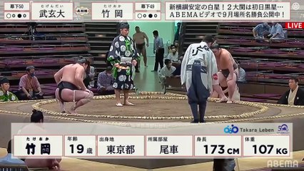 Aki 2021, Makushita - Day 2 (Part 01)