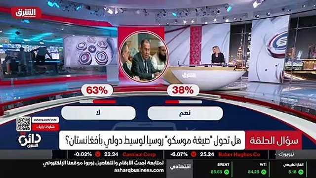...الافغاني بين نعم أو لا كيف جاءت الاصوات ...