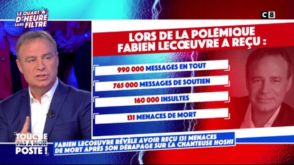 Fabien Lecœuvre menacé de mort suite à ses propos polémiques sur la chanteuse Hoshi