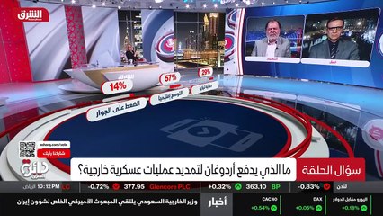 ...السيستاني ذلك وجدت تركيا ان هناك تأكيد م...