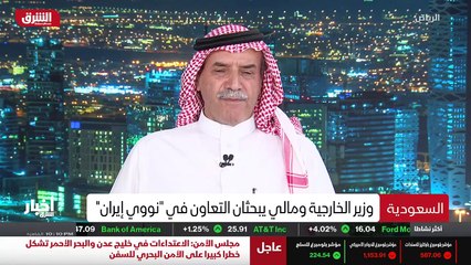 ...هناك ضغوط ملموسة من الإدارة الأميركية وا...