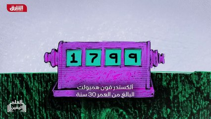 ...الموظف المدني البرت اينشتاين منذ صغرهم ك...