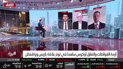 ...الامكانيات الامنية والمساعدات اللوجيستية...