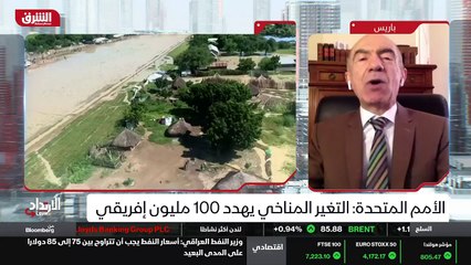 ...مناخ و اعصاري تتطلب تضحيات وتتطلب صعوبات...