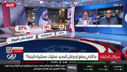 ...إذا كانت التصدع في حزب العدالة والتنمية ...