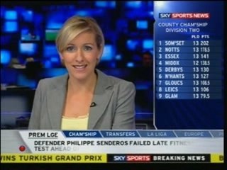 Exclusive Interview with Mr. Kennedy on Sky Sports 🎙️