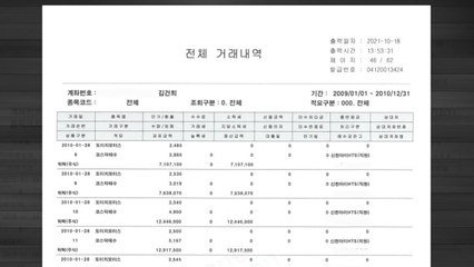 윤석열 캠프 '주가조작 의혹' 부인 김건희 계좌 공개 / YTN