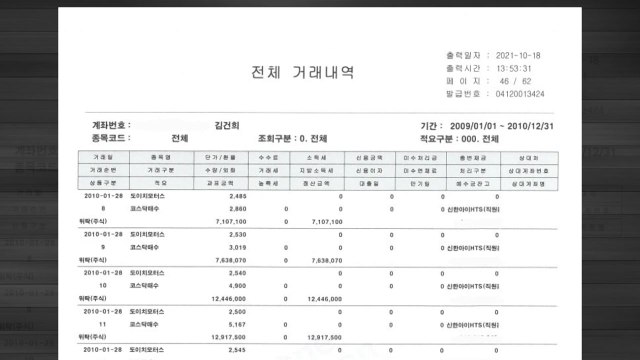 윤석열 캠프 '주가조작 의혹' 부인 김건희 계좌 공개 / YTN