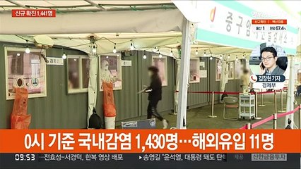 1,441명 신규 확진…107일 연속 네 자릿수