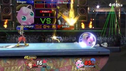 Approaching Sora: Struggling to Find an Opening