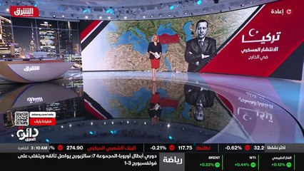 ...كشفوا عام ألفين وثمانية عشر أن تركيا تمت...