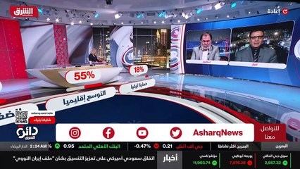 ...العراق وتركيا تلعب على اوراق الخلافات ال...