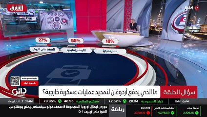 ...الولايات المتحدة في العراق لأنه تركيا با...