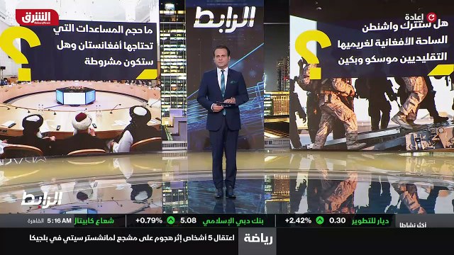 ...للمانحين . أهلا بكم إلى برنامج...