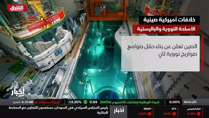 ...تزداد غليانا . والصراع على لقب القوة الع...