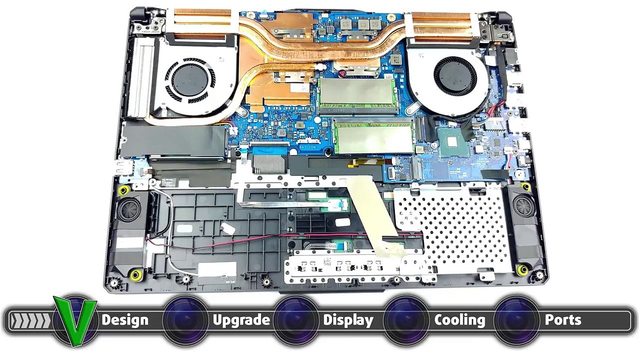 ✅❌ ASUS TUF Gaming F15 FX506 - Top 5 Reasons to BUY or NOT to buy it