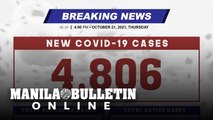 DOH reports 4,806 new cases, bringing the national total to 2,740,111, as of OCTOBER 21, 2021