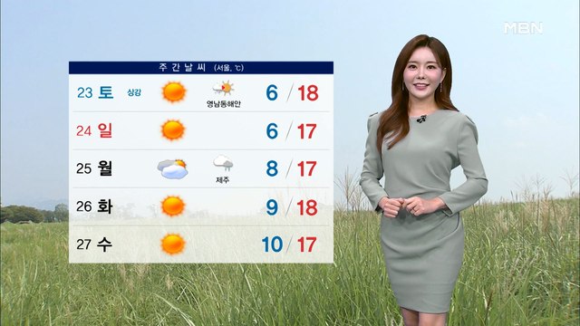 [종합뉴스 날씨]내일 맑고 큰 일교차…오후 동해안 비