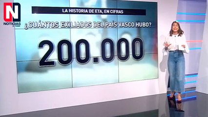 ETA, 50 años de terror