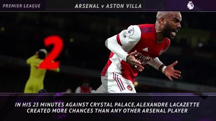 5 Things - Can United end the Reds' unbeaten run?